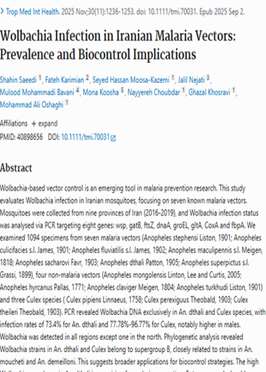 Wolbachia Infection in Iranian Malaria Vectors: Prevalence and Biocontrol Implications