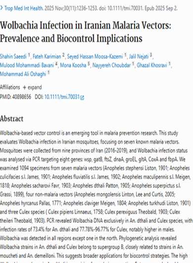 Wolbachia Infection in Iranian Malaria Vectors: Prevalence and Biocontrol Implications